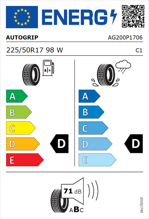 Tyre Label for Autogrip Grip 200 225/50R17 98W